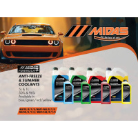 additives_midas